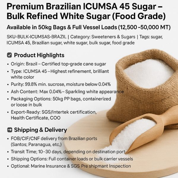 Brazilian Premium ICUMSA 45 Sugar – Bulk Refined White Sugar (Food Grade)